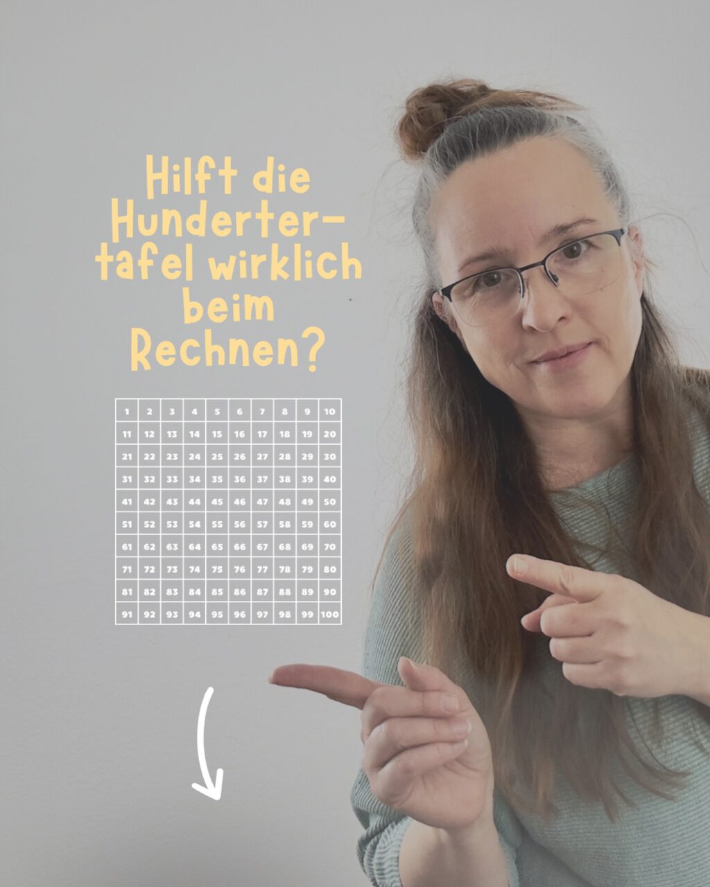 Instagram post from mathe.mit.frau.hasler. This post is in position 0.