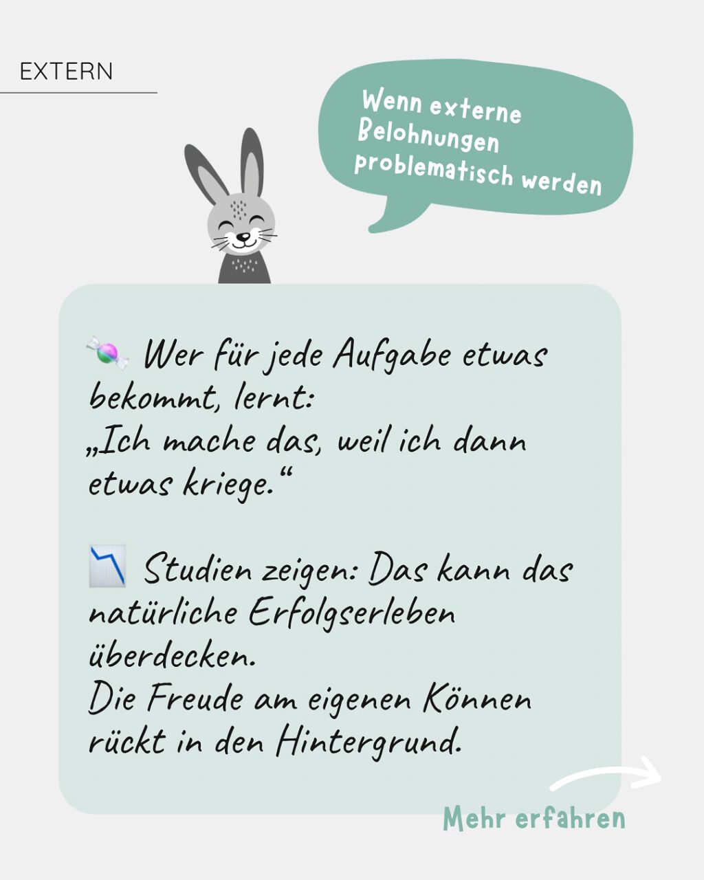 Instagram post from mathe.mit.frau.hasler. This post is in position 4.