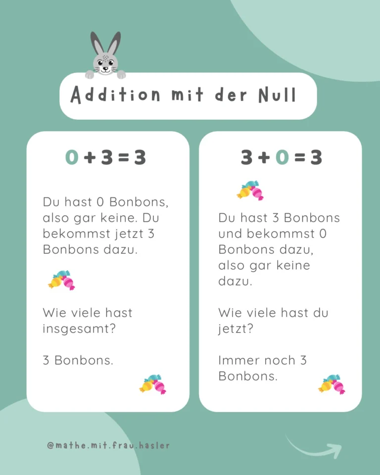 Instagram post from mathe.mit.frau.hasler. This post is in position 2.