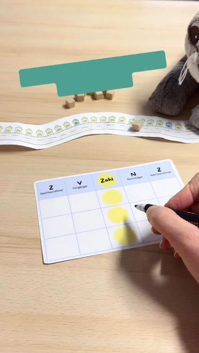 Instagram post from mathe.mit.frau.hasler. This post is in position 0.