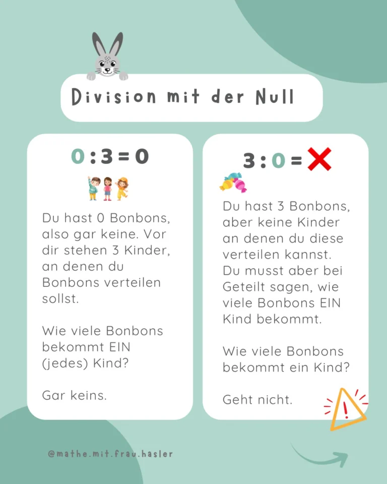 Instagram post from mathe.mit.frau.hasler. This post is in position 5.