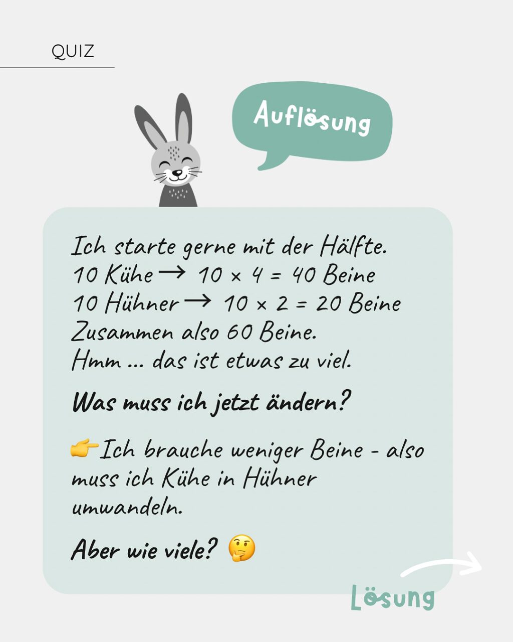 Instagram post from mathe.mit.frau.hasler. This post is in position 3.