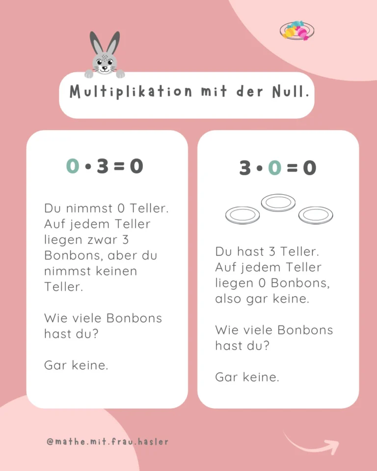 Instagram post from mathe.mit.frau.hasler. This post is in position 4.