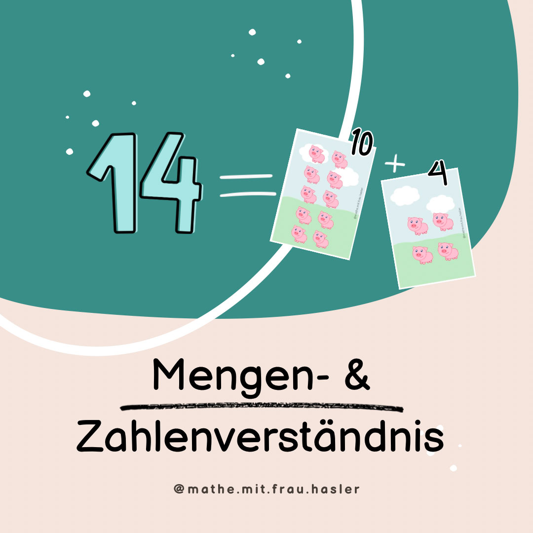 Kurs Mengenlehre und Zahlenverständnis